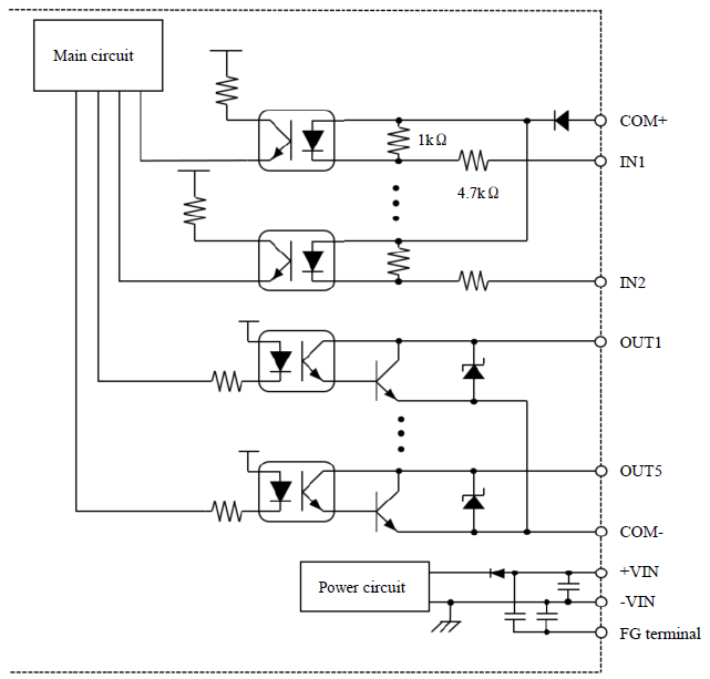 I/O Circuit